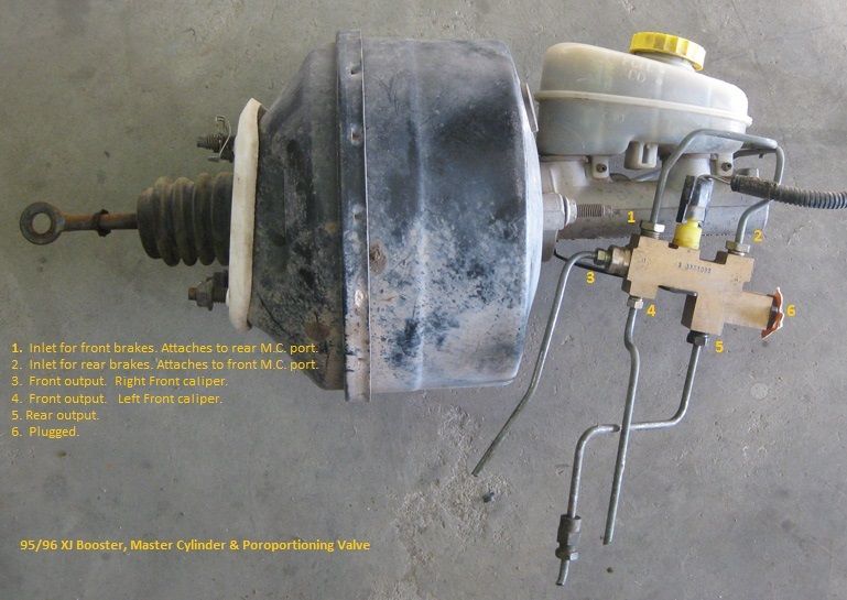 1996 Xj Dual Diaphragm Brake Booster Conversion DIY Projects and Tech