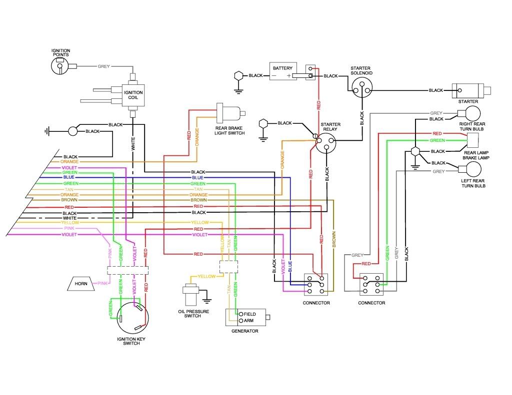 28 Sportster Wiring Diagram - Wiring Database 2020