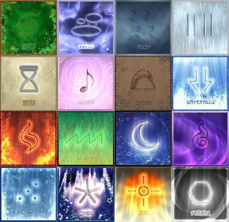 Naruto Elements Photo by love4b5 Photobucket