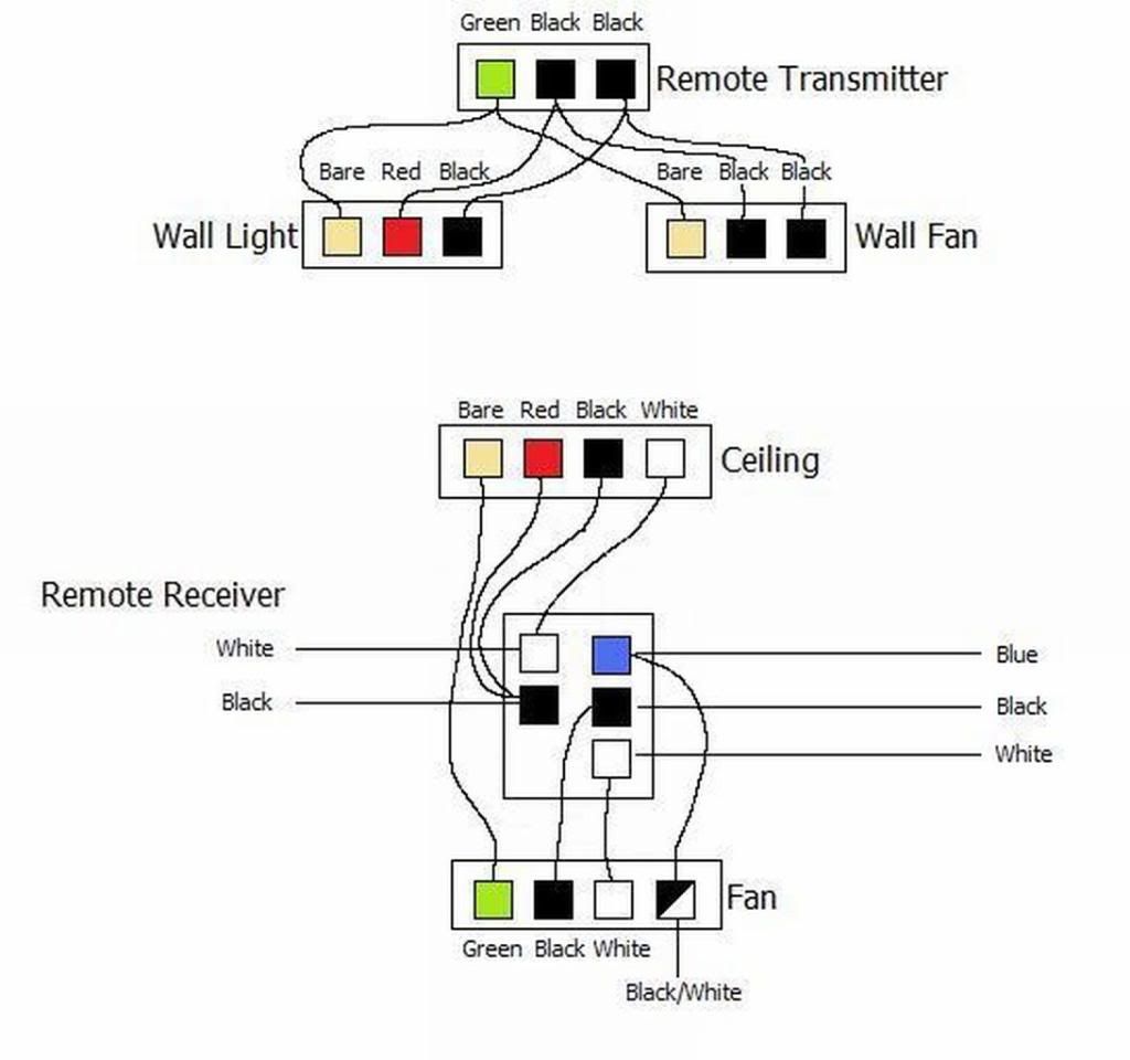 Hampton Bay Ceiling Fan Remote Wiring Diagram Automotive