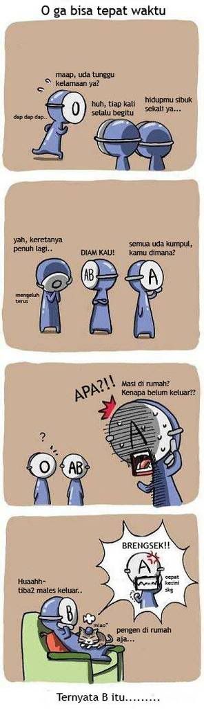 Gol Darah