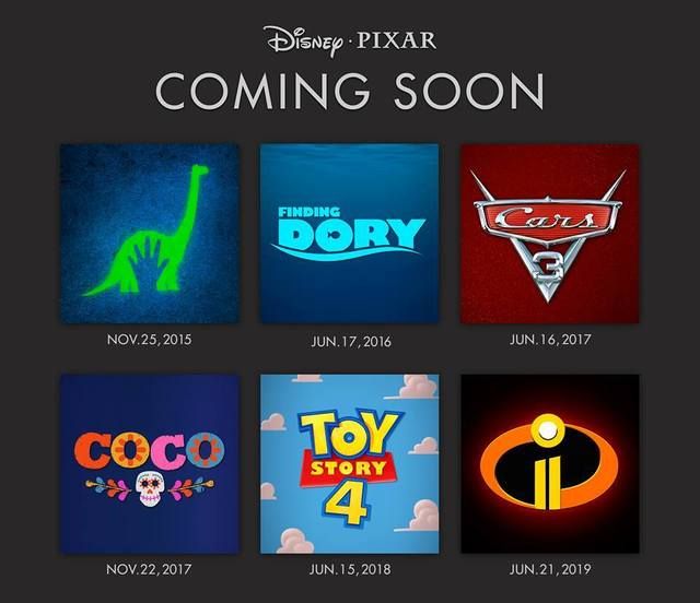 Release dates Pixar Post Forum