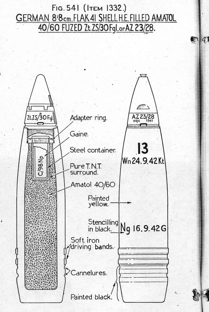 What is "Flak"? I hear this term all the time in reference to WWII. r