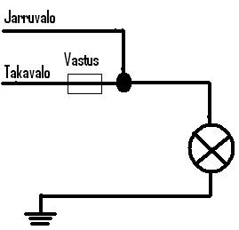 Kuva