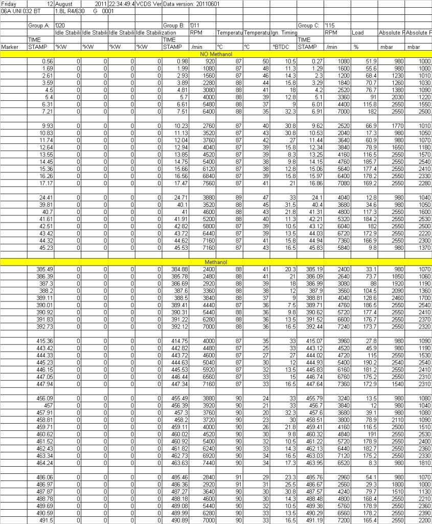 Meth Tuning Q's | VW Vortex - Volkswagen Forum