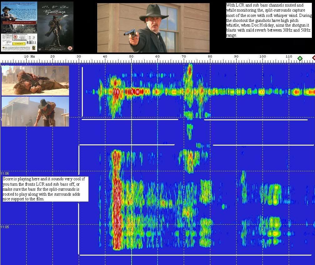 UK sub bass frequency waterfall graphs. AVS Forum