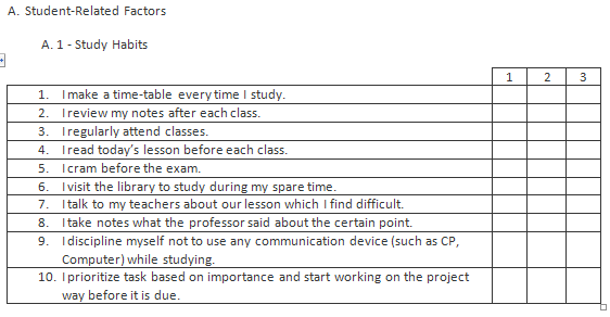 Sample thesis questionnaires