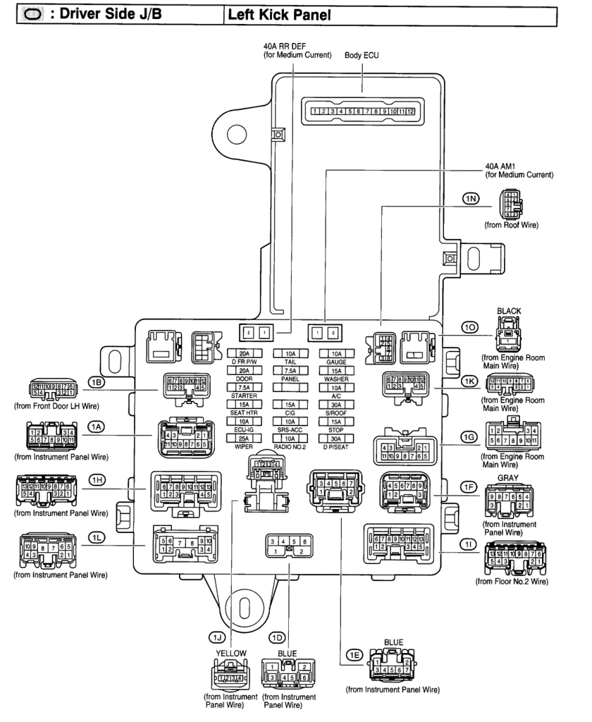 Navigation fuse - Lexus IS Forum lexus is200 headlight wiring diagram 